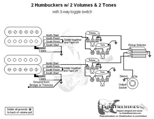 Guitar Wiring Diagram 2 Humbucker 2 Volume No Tone from www.wolfetone.com